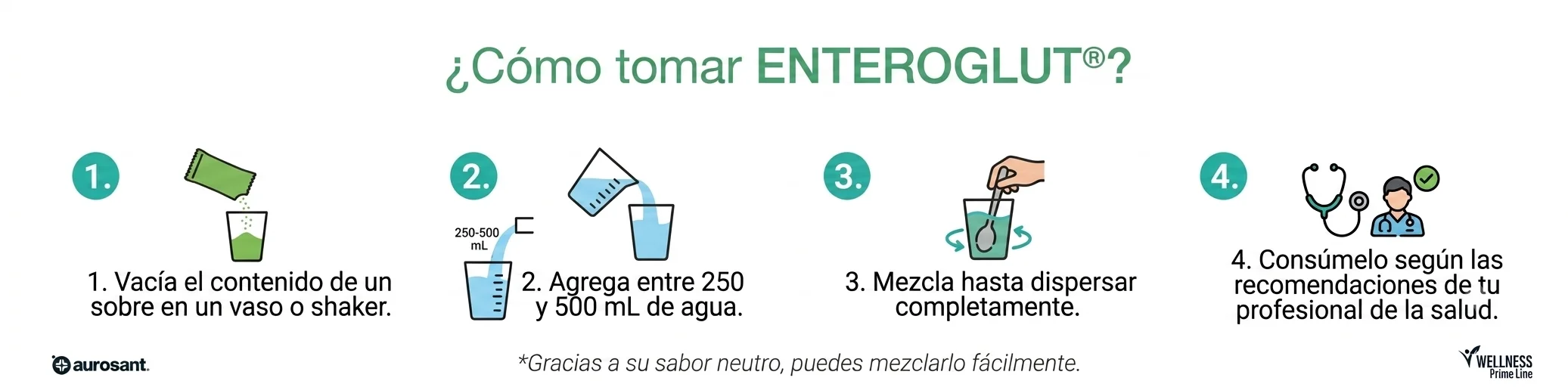 L-Glutamina modo de uso